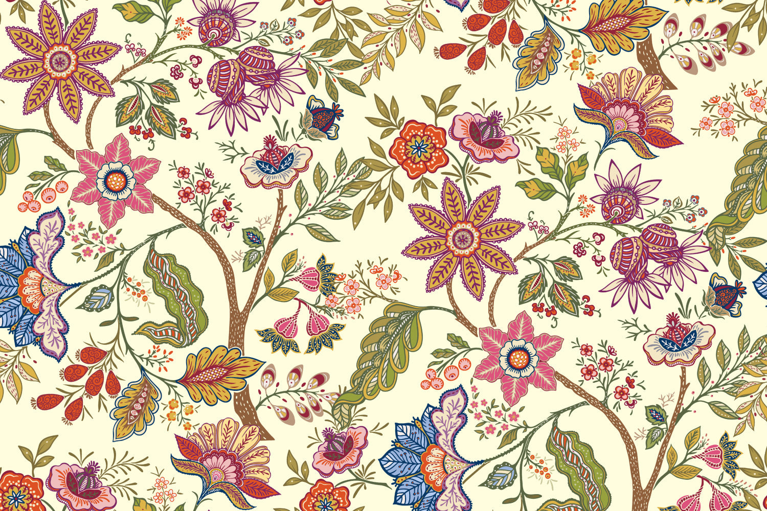 Küchenrückwand Muster