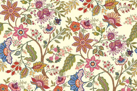 Küchenrückwand Muster